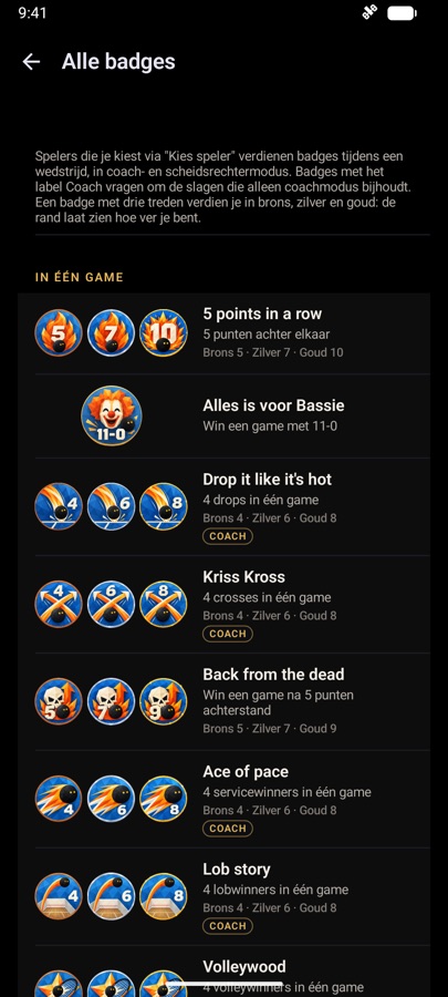 Alle badges