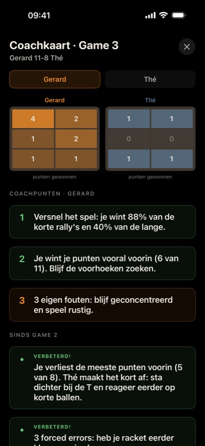 Coachkaart met heatmaps en drie coachpunten